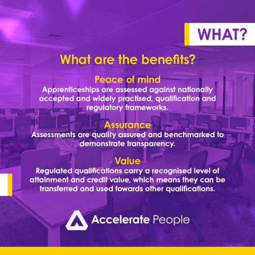 Post 3 - (Page 4) We are Ofqual Regulated